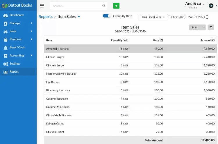 Retail Software Business Reports