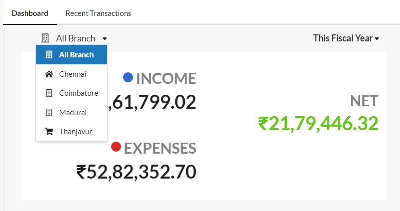 switch to various location dashboard