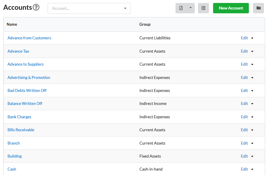 Chart Accounts Output Books GST Billing Accounting Software