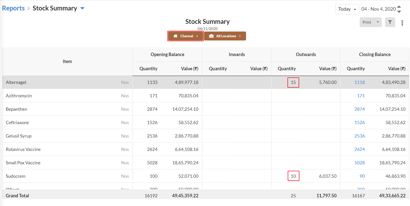 Create delivery challan for stock transfer