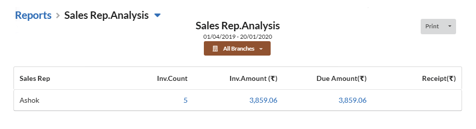 Sales Rep Report - Output Books Billing Software