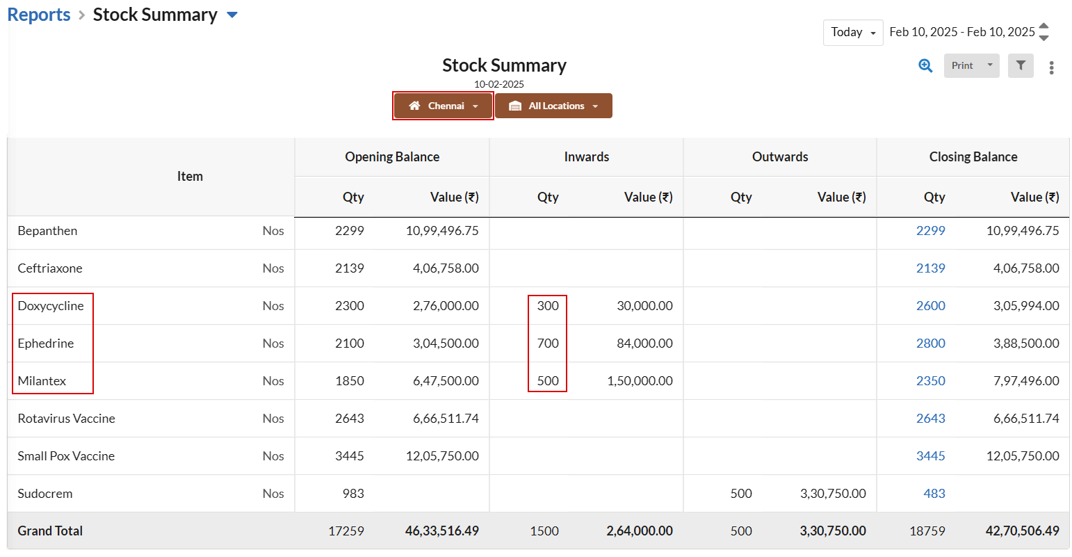 Inward Stock from Purchase Bill