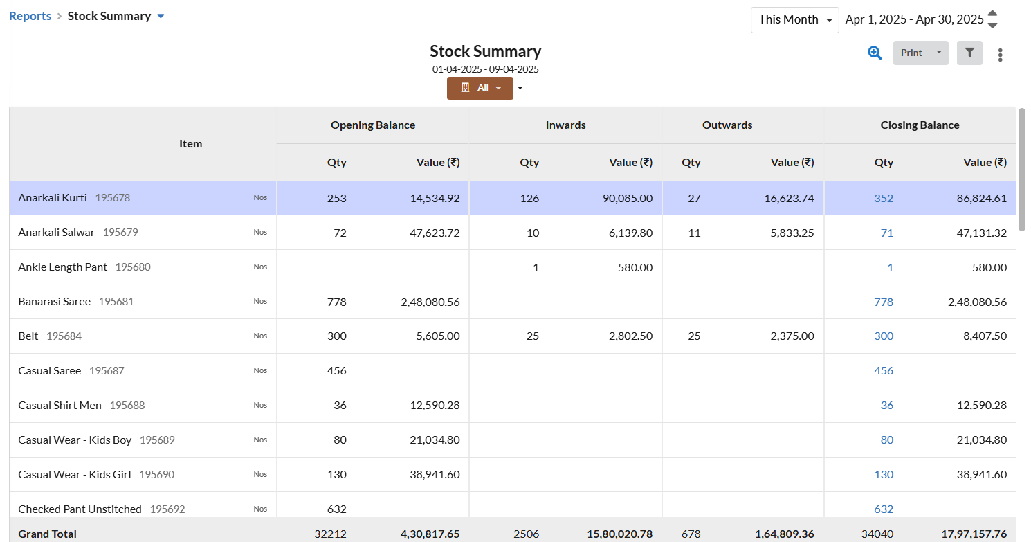 stockpile reports stockpile reports