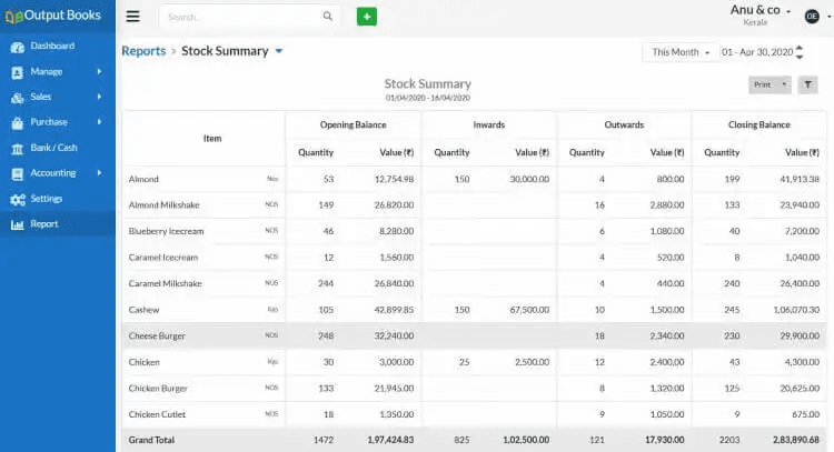 Inventory Management & Control