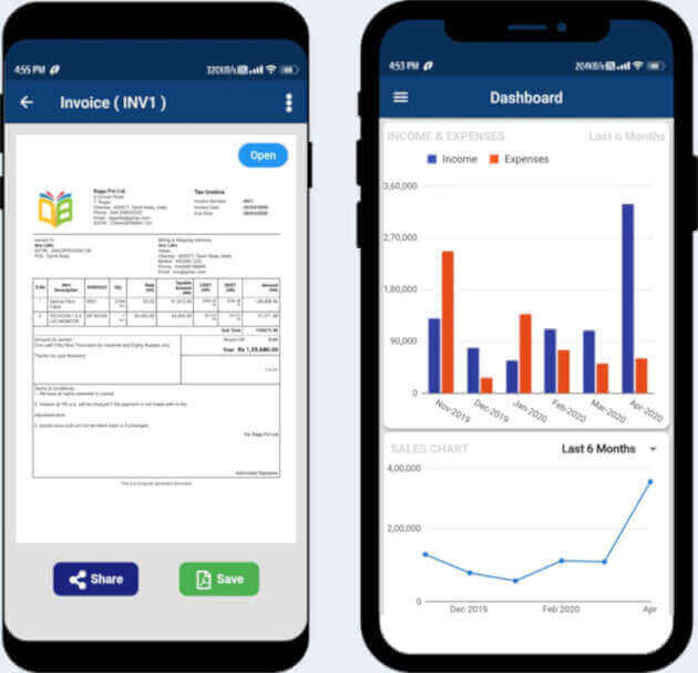 Real Time Distribution Management