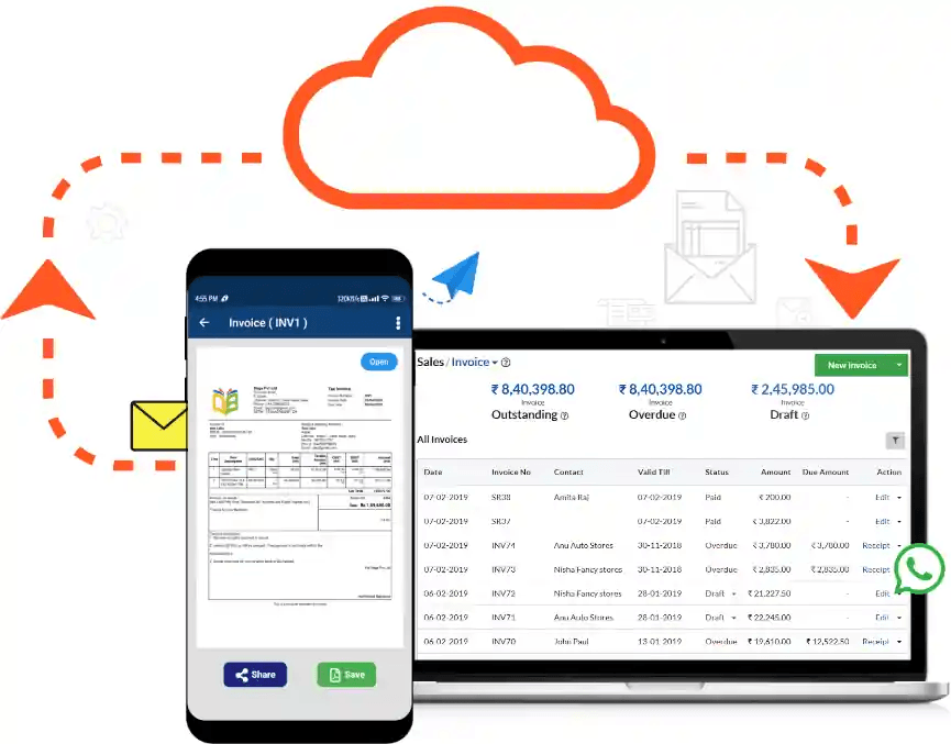 Output Books Cloud Billing Software - Flexibility of Billing/Invoicing from Anywhere Accurately