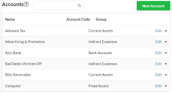 Output Books Accounting