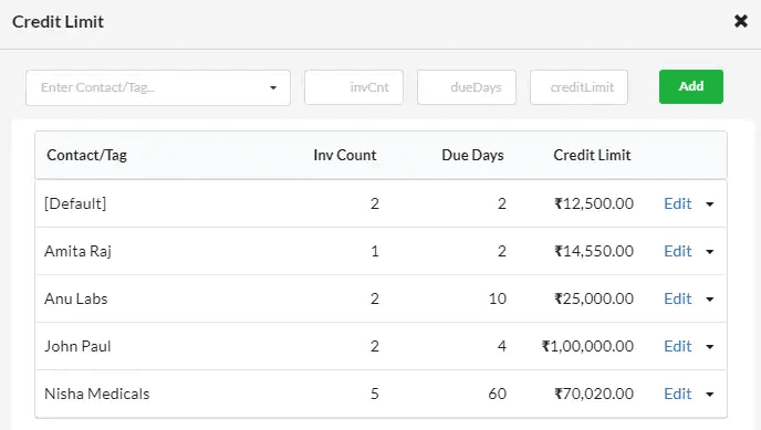 Output Books - Credit Limit & Returns Management