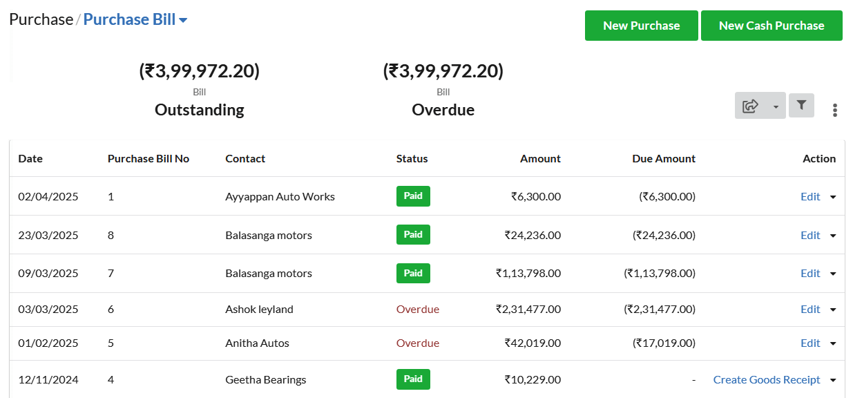 Output Books Purchase Bill