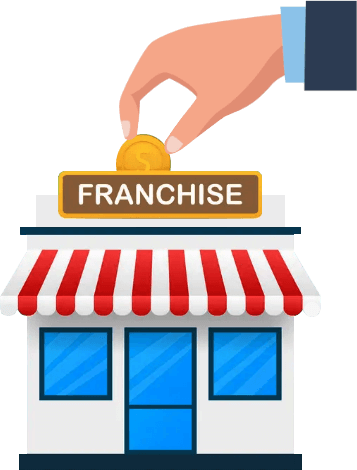 Output Books Automated Franchisee Fees Payment Setup for Franchisors