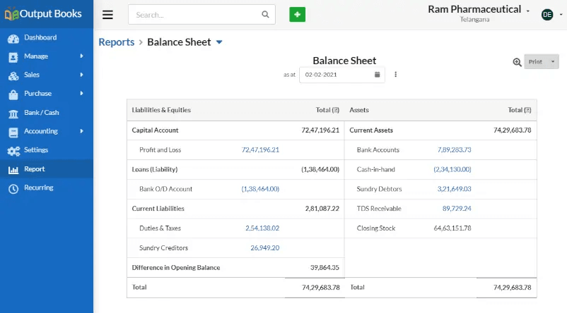 MIS / Business Intelligence Reports