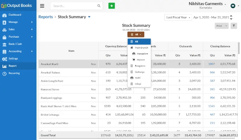 Centralized Inventory Management