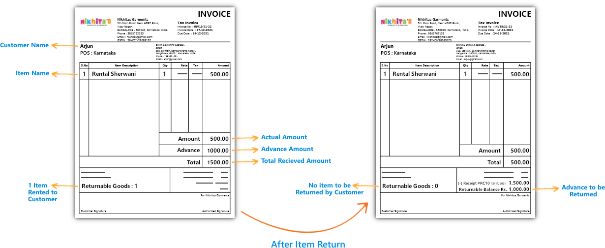 Output Books Rental Invoice