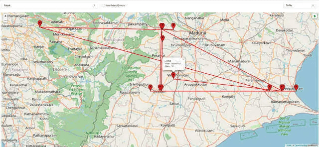 Sales Force On-Field Analysis & Tracking